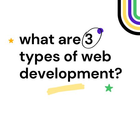 Read more about the article 3 Types Of Web Development – Things You Should Know About.